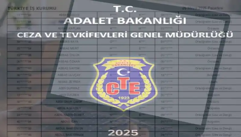 Adalet Bakanlığı İKM Sonuçları: 2025 Personel Alımı İsim Listesinde Şaşıracaklar!